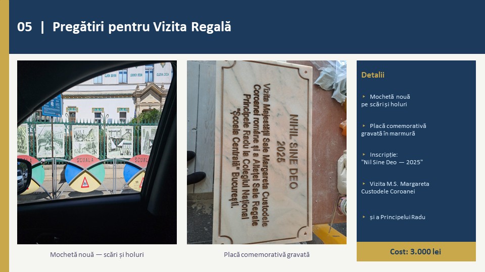 Slide7